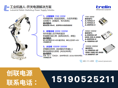 钟祥-工业机器人-开关电源解决方案