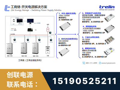 钟祥-工商储-开关电源解决方案