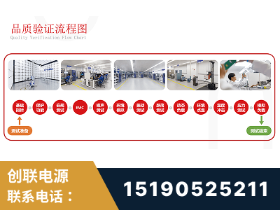 钟祥-全流程品质验证体系完善